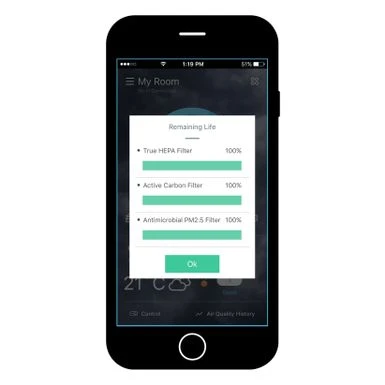 Ideal. AP40 Healthcare, 5-speeds, Air Purifier, Covers 400 Sq.ft. - White 12 Ideal. AP40 Healthcare, 5-speeds, Air Purifier, Covers 400 Sq.ft. - White - Image 12