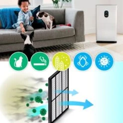 Shark - Air Purifier 6 With Anti-Allergen HEPA Filter Advanced Odor Lock, 1,200 Sq. Ft., Smart Sensing - White -Vornado || Honeywell || LG Shop 32517754 ad21 57c9 86b0 718d249f677e
