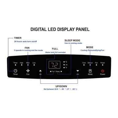 8000 BTU Portable Air Conditioner SACC 3 8000 BTU Portable Air Conditioner SACC - Image 3