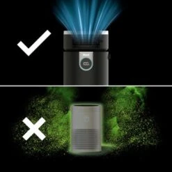 Shark - 3-in-1 Max Air Purifier, Heater & Fan With NanoSeal HEPA, Cleansense IQ, Odor Lock, For 1000 Sq. Ft - Charcoal Grey -Vornado || Honeywell || LG Shop 6c469897 fc81 52e5 8e52 101d26bb03b9