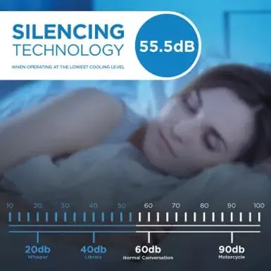 Danby DPA053B4WDB 9000 BTU (5300 SACC) 3-in-1 Portable AC In White 3 Danby DPA053B4WDB 9000 BTU (5300 SACC) 3-in-1 Portable AC In White - Image 3