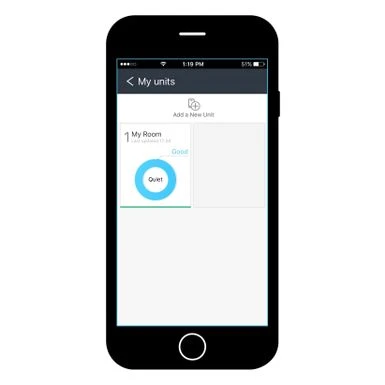 Ideal. AP40 Healthcare, 5-speeds, Air Purifier, Covers 400 Sq.ft. - White 15 Ideal. AP40 Healthcare, 5-speeds, Air Purifier, Covers 400 Sq.ft. - White - Image 15