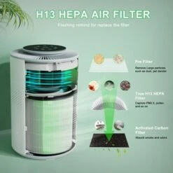 Air Purifier, Air Cleaner With Air Quality Monitoring - White -Vornado || Honeywell || LG Shop 74394dae 8538 4e14 92c2 99c4e9ba660f