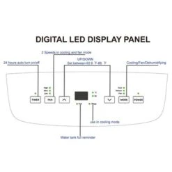 10000BTU Portable Air Conditioner SACC CEC -Vornado || Honeywell || LG Shop 8fcf99d3 c426 4689 9702 a4fb5ada6988