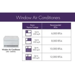 6,000 BTU Window Air Conditioner, Sleek Design, Energy Star -Vornado || Honeywell || LG Shop b9cbaf64 7e6b 48e4 b180 ac777189e2a0