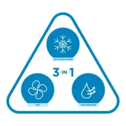 Danby DPA053B4WDB 9000 BTU (5300 SACC) 3-in-1 Portable AC In White 11 Danby DPA053B4WDB 9000 BTU (5300 SACC) 3-in-1 Portable AC In White -Vornado || Honeywell || LG Shop bf61434a 8524 480a a730 d07185c8114b