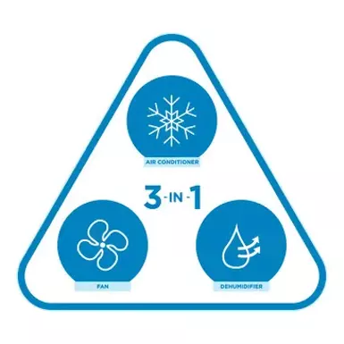 Danby DPA053B4WDB 9000 BTU (5300 SACC) 3-in-1 Portable AC In White 4 Danby DPA053B4WDB 9000 BTU (5300 SACC) 3-in-1 Portable AC In White - Image 4