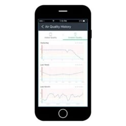 Ideal. AP40 Healthcare, 5-speeds, Air Purifier, Covers 400 Sq.ft. - White 33 Ideal. AP40 Healthcare, 5-speeds, Air Purifier, Covers 400 Sq.ft. - White -Vornado || Honeywell || LG Shop c3744939 2918 48e2 8246 91d49014ad14