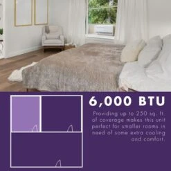 6,000 BTU Window Air Conditioner, Sleek Design, Energy Star -Vornado || Honeywell || LG Shop d967a4b9 ff55 4527 988b d2546ff30f5d