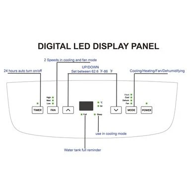 10000 BTU Portable Heat/Cool AC SACC CEC 4 10000 BTU Portable Heat/Cool AC SACC CEC - Image 4