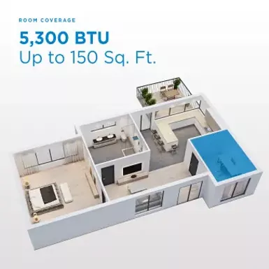 Danby DPA053B4WDB 9000 BTU (5300 SACC) 3-in-1 Portable AC In White 2 Danby DPA053B4WDB 9000 BTU (5300 SACC) 3-in-1 Portable AC In White - Image 2